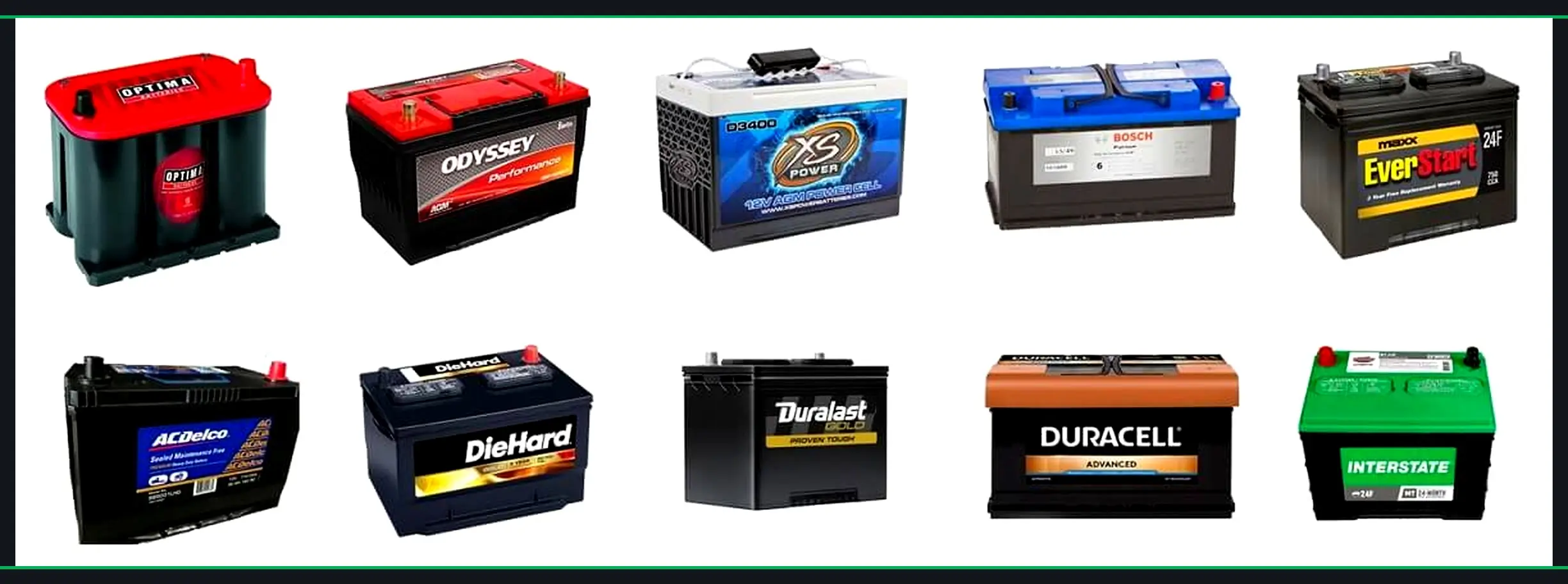 Best Car Battery Brands in Dubai UAE - iTyreCare