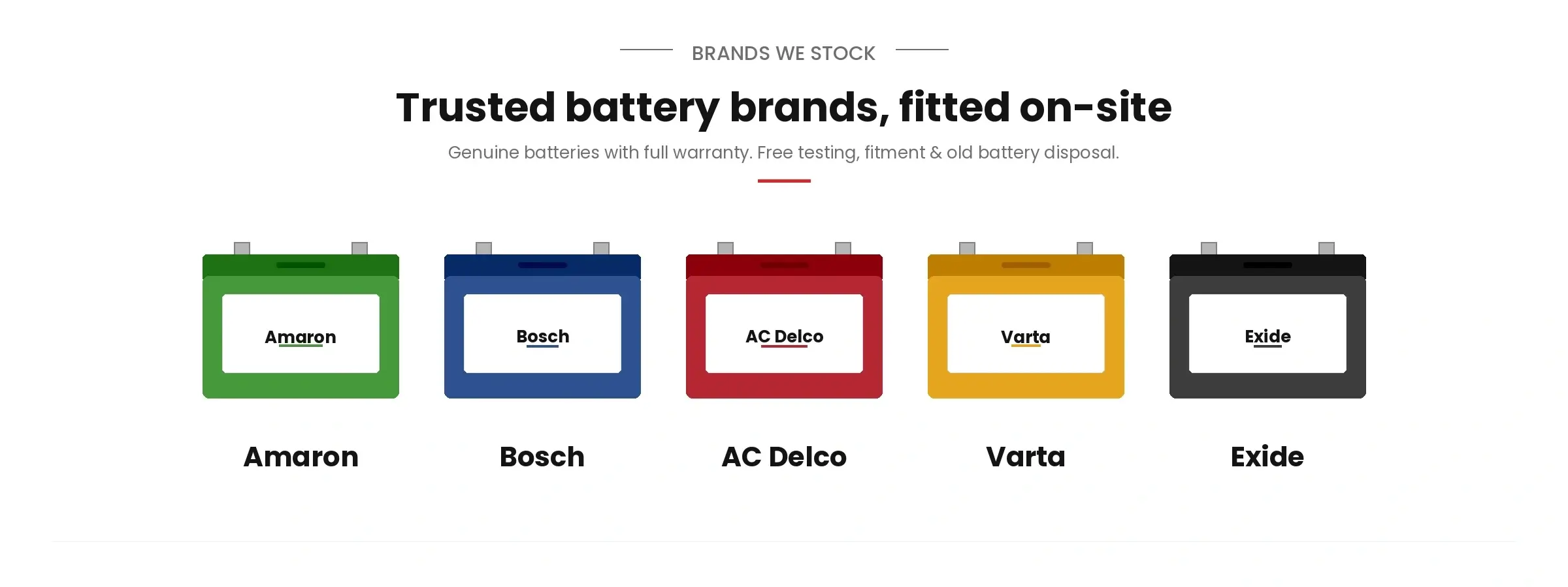 Top 5 car batteries UAE - what actually works in the heat